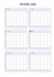 공부만족도그래프 (1p)