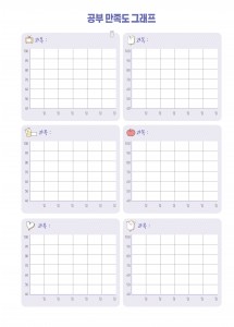 공부만족도그래프 (1p)