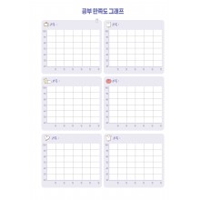 공부만족도그래프 (1p)