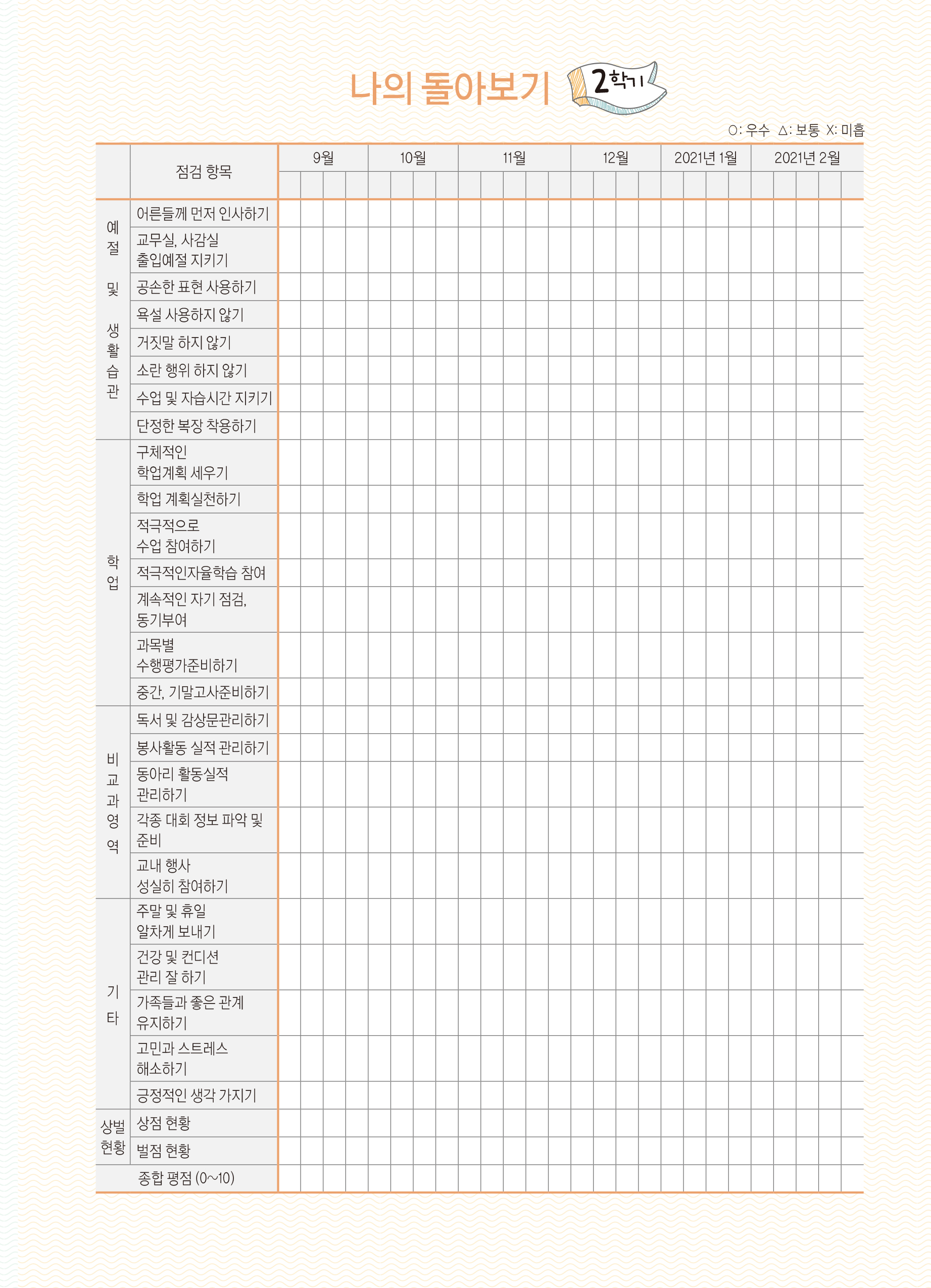 나의 돌아보기 (2p)