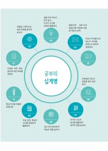 공부의십계명 (1p)