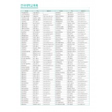 전국대학목록 (4p)