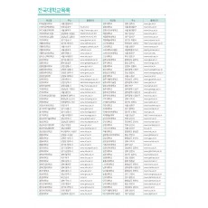 전국대학목록 (4p)