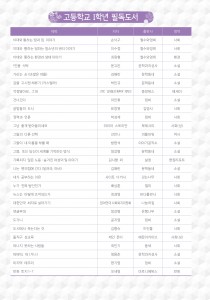 고등학교 필독도서 (6p)