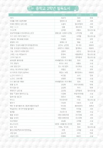 중학교 필독도서 (5p)