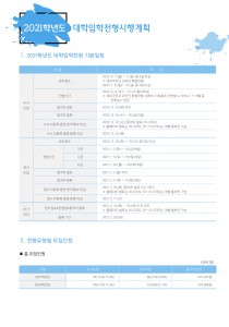 대학입학전형시행계획 (6p)
