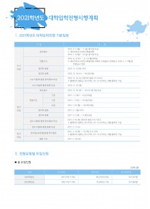 대학입학전형시행계획 (6p)