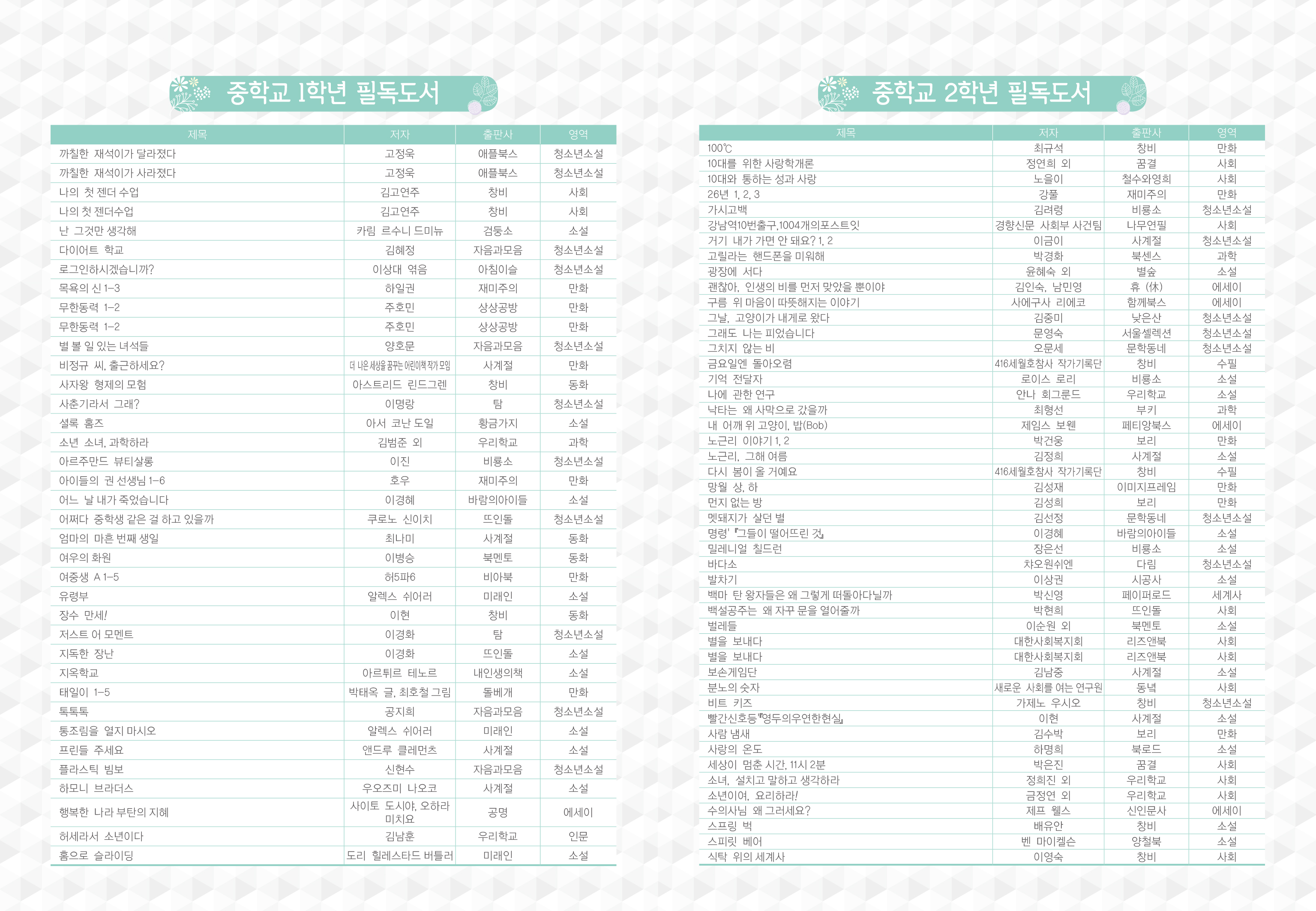 HD_N_002_컨텐츠 (2p)
