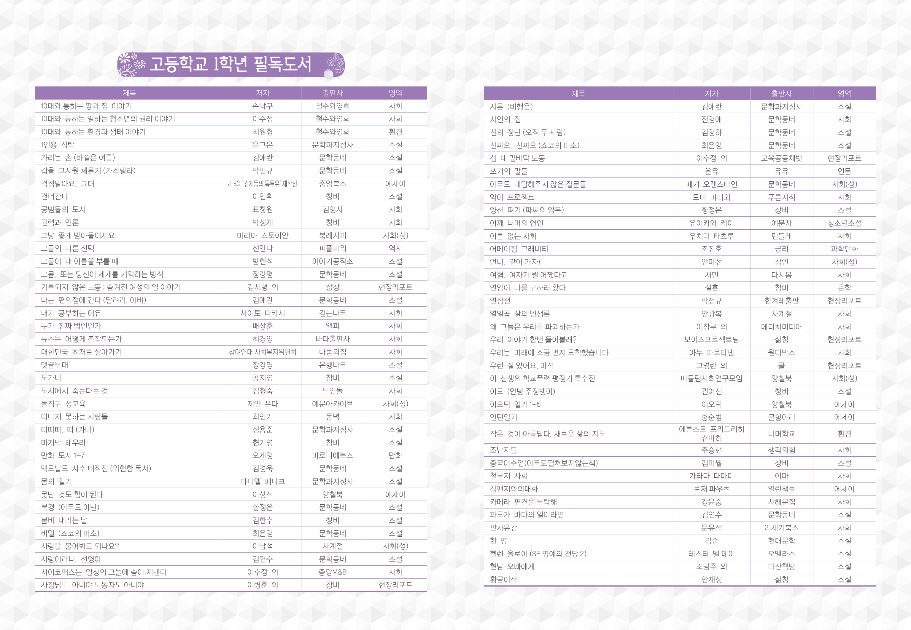 HD_N_003_컨텐츠 (2p)