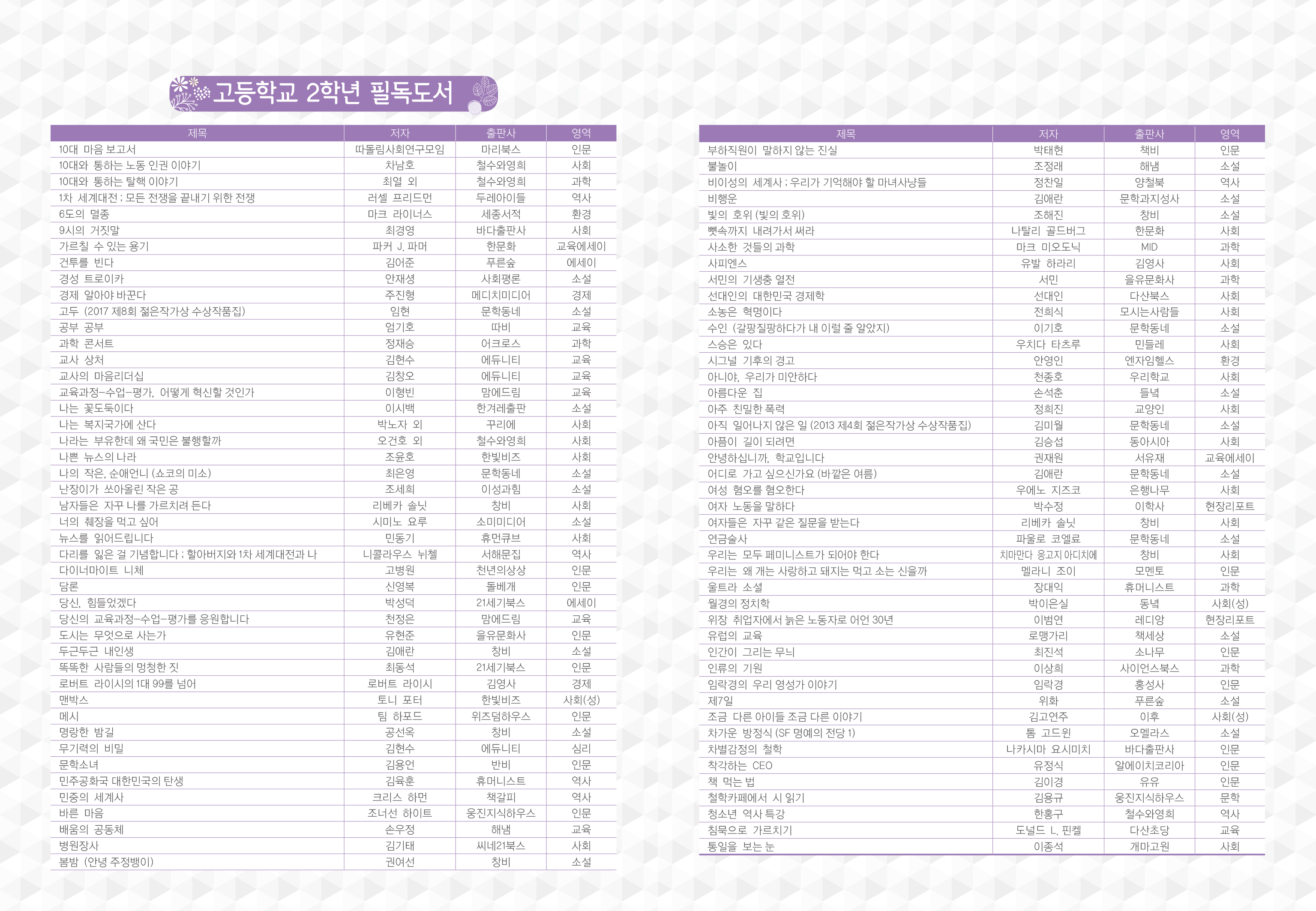 HD_N_003_컨텐츠 (2p)