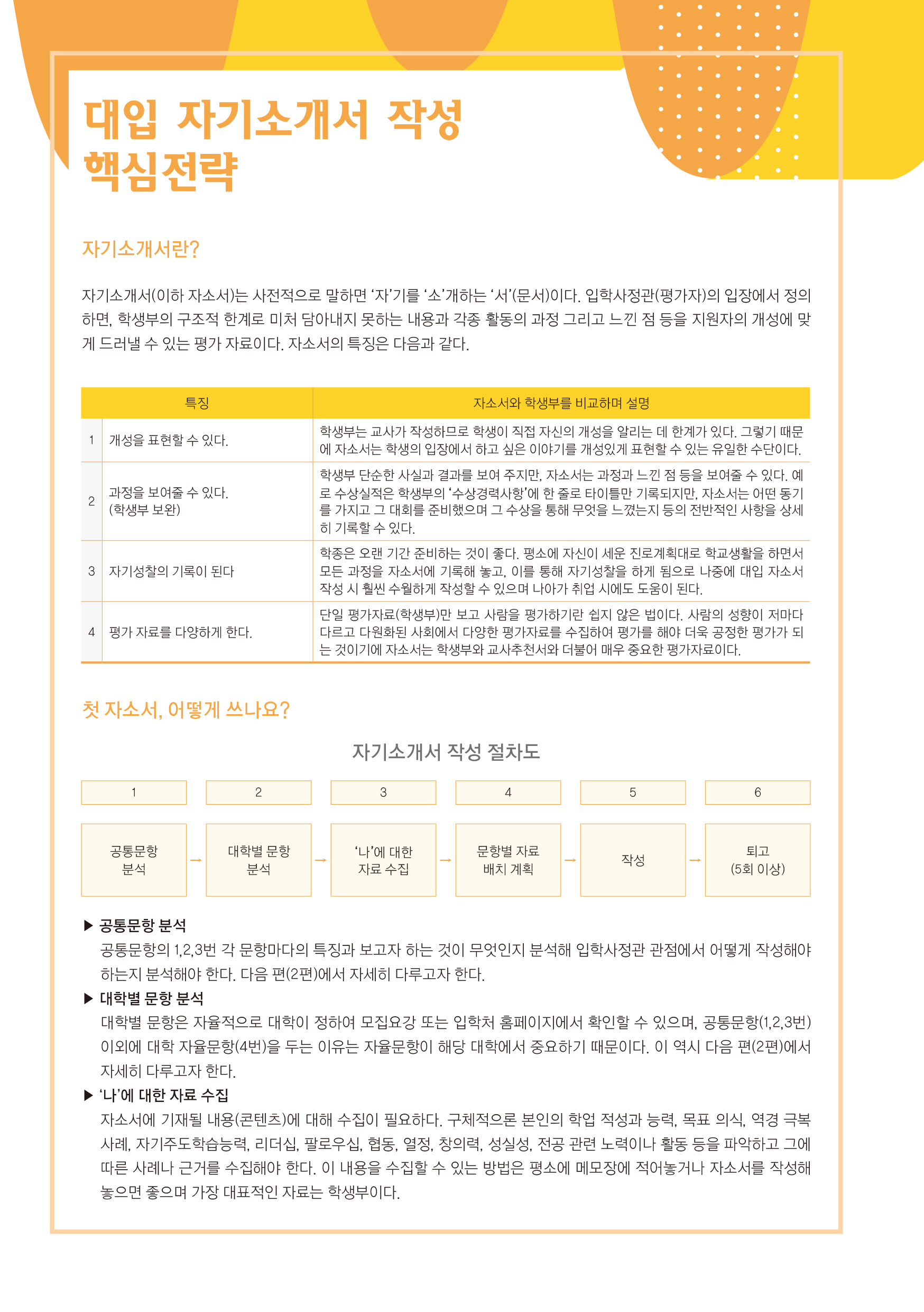 대입 자기소개서 작성 핵심전략 (2p)